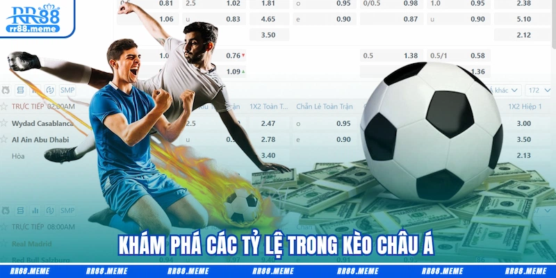 Khám phá các tỷ lệ trong Kèo châu Á 
