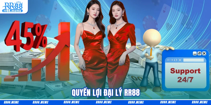 Quyền lợi Đại lý RR88